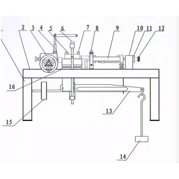  ZJLQB  Light weight and portable Shear Testing Apparatus